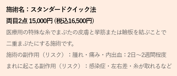 スタンダードクイック法の説明