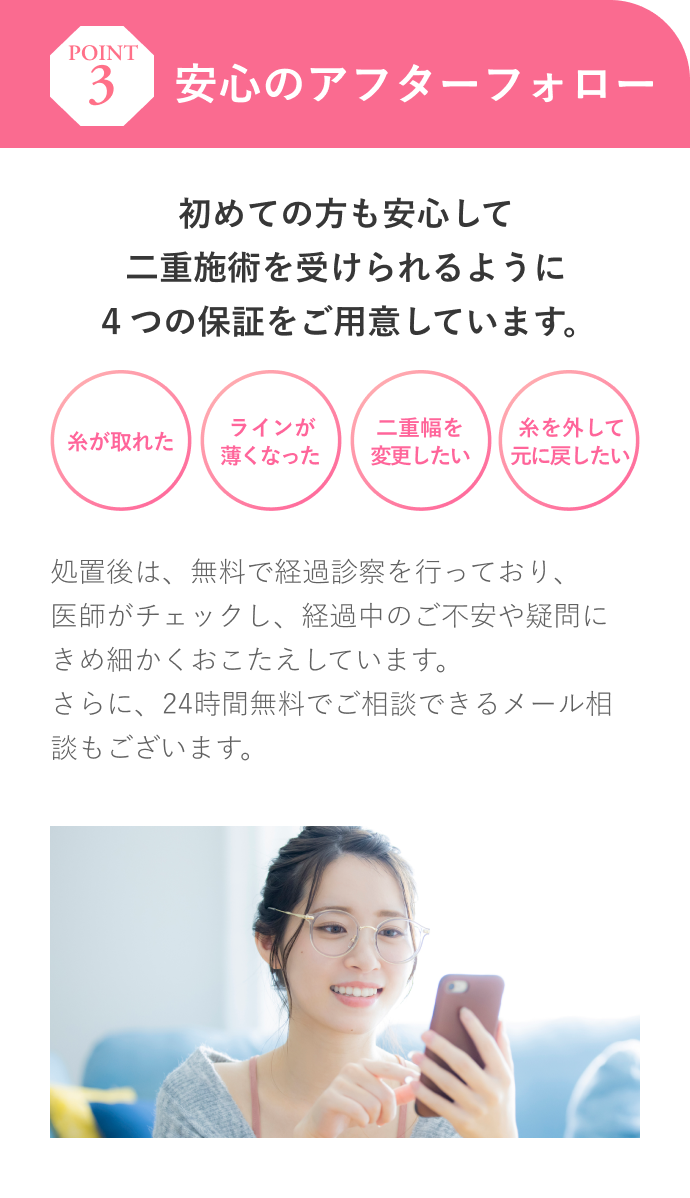 スタンダードクイック法の説明