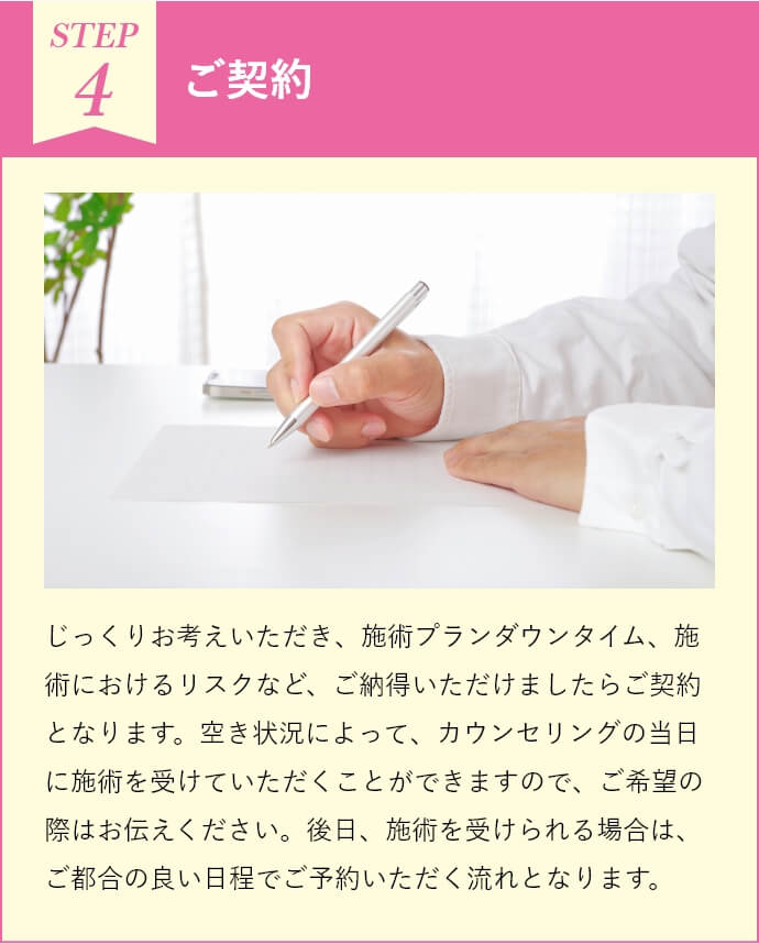 ご契約