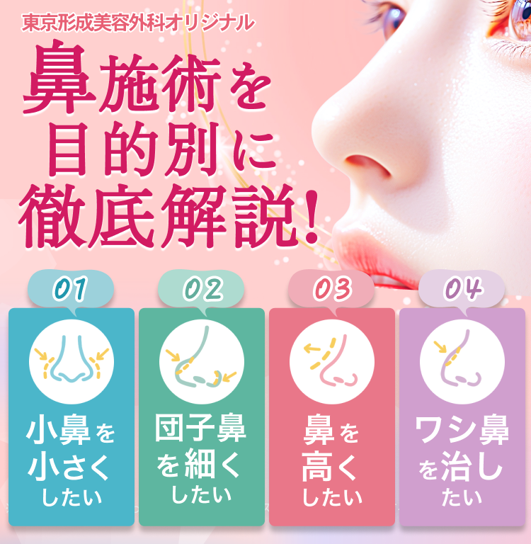 東京形成美容外科鼻施術