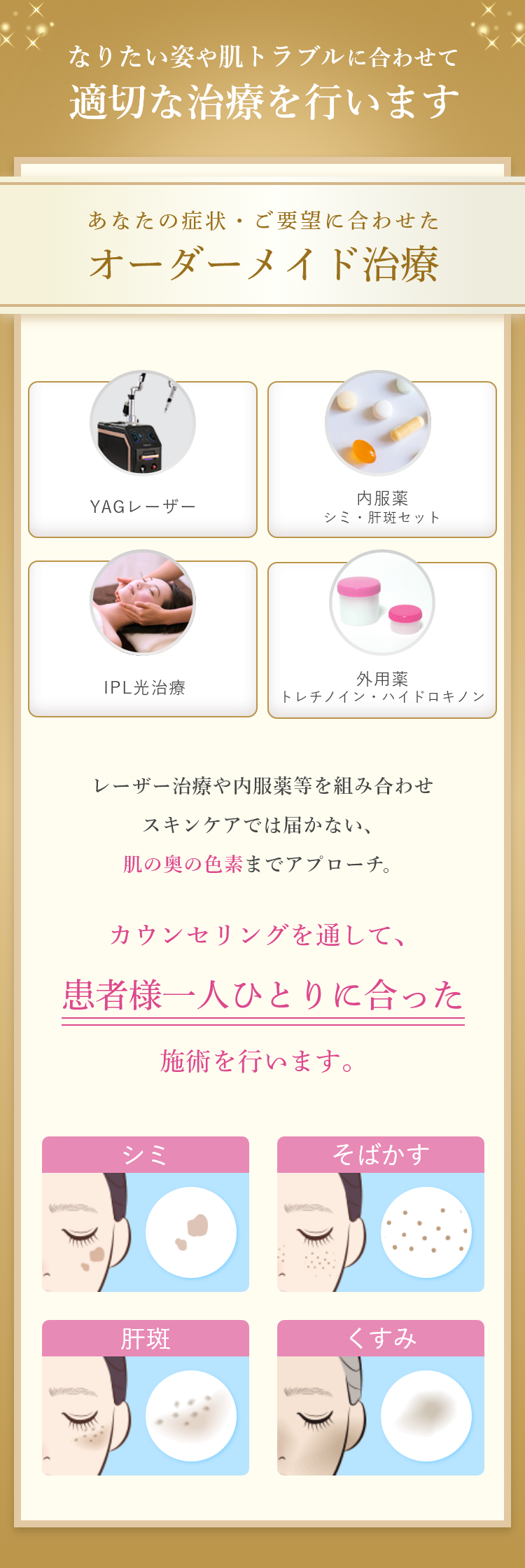 症状・ご要望に合わせたオーダーメイド治療